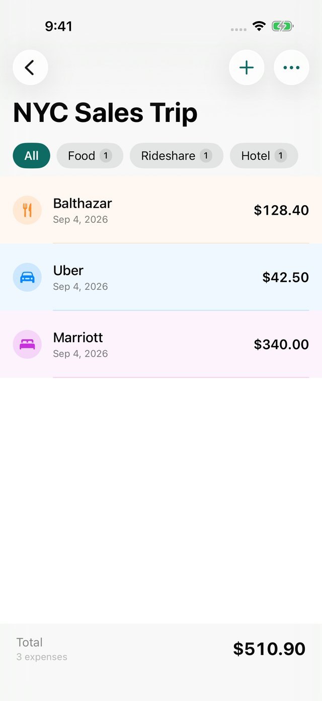 TripStub showing an NYC sales trip with three expenses totalling $510.90