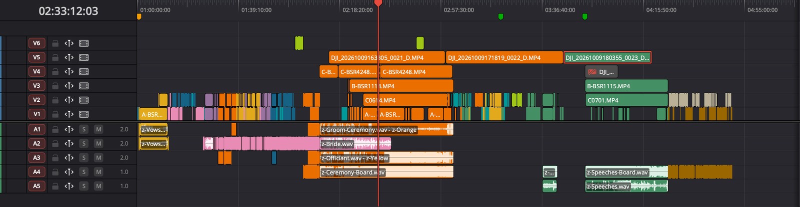 The full wedding day timeline in DaVinci Resolve with color-coded clips on every camera track and audio track